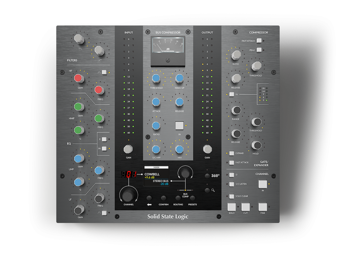 Get Started - SSL UC1